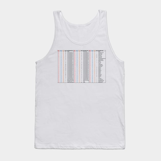 Hacker ASCII Table - Chart Tank Top by Cyber Club Tees